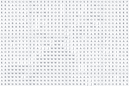 Symbols for reading the same chart while stitching